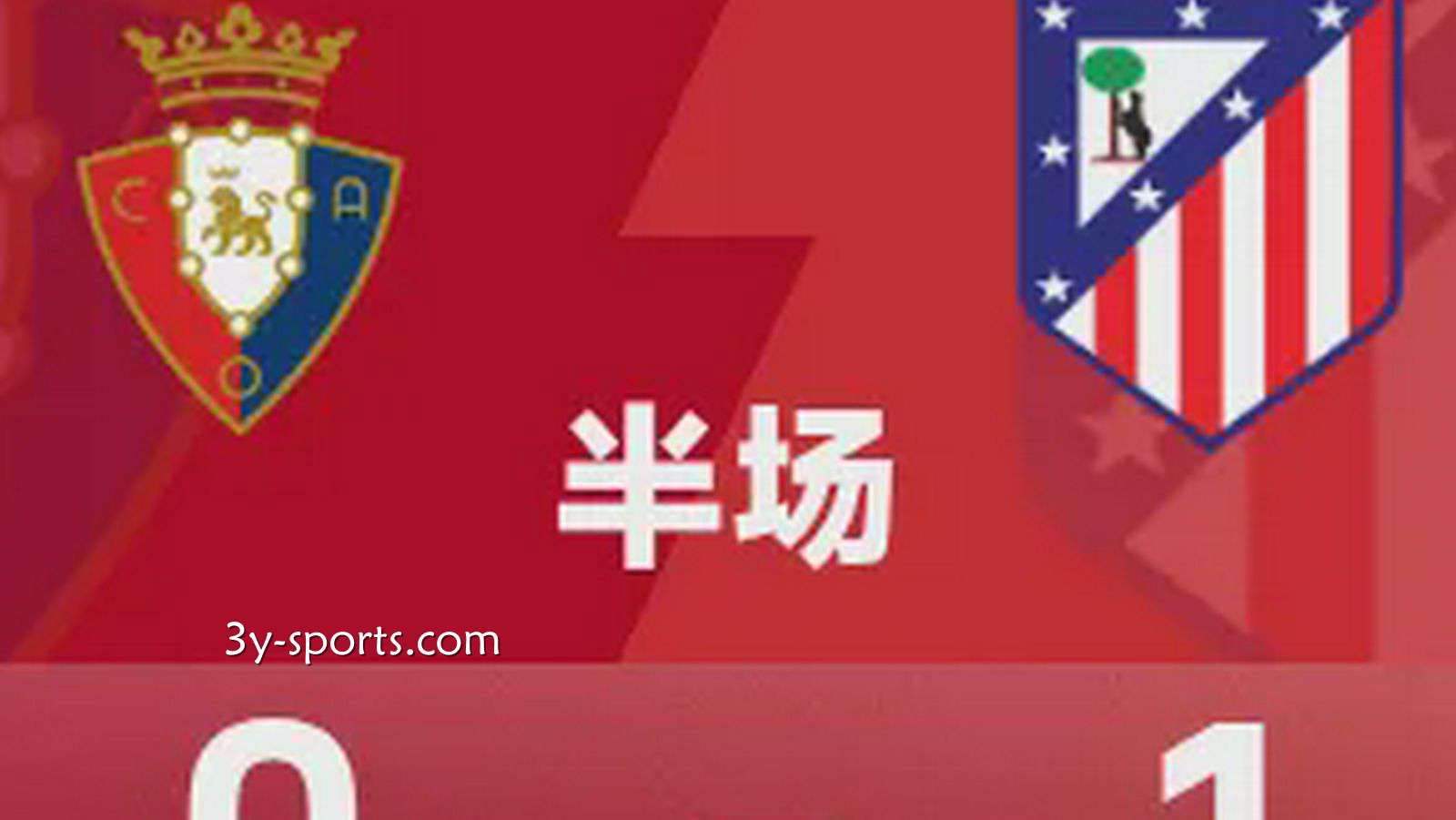 三亿体育深度聚焦：西甲半场｜卢克曼点射，布迪米尔镜头拉满，奥萨苏纳0-1马竞